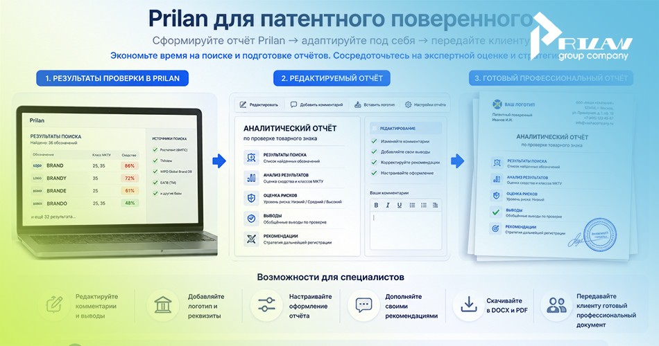ai.Prilan для патентных поверенных