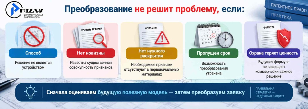 Когда преобразование не поможет