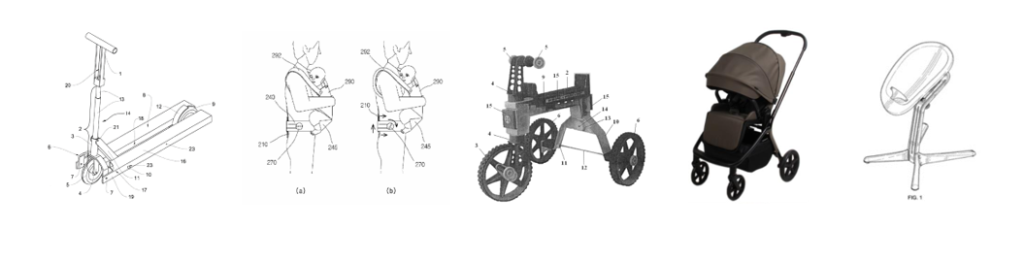 Примеры объектов для патентования: Устройства для перевозки, переноски и сидения: самокаты, велосипеды, коляски, переноски