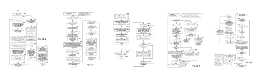хемы патента на метод непрерывного ввода текста