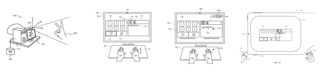 Изобретение технологии управления курсором с помощью жестов