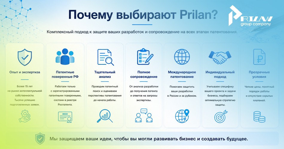 Почему выбирают Prilan