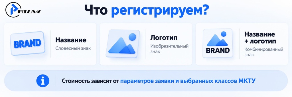 Варианты для регистрации