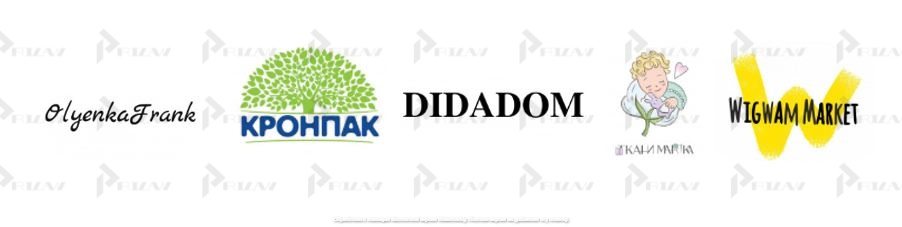 Производство текстильных материалов Товарные знаки 24 класса МКТУ: производство текстильных материалов