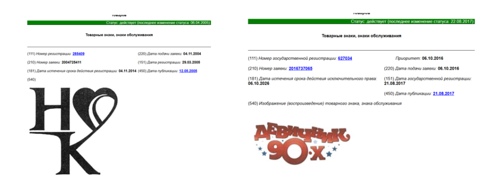 Товарные знаки Наташи Королёвой