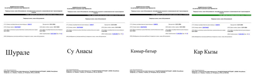 Товарные знаки на персонажи татарских сказок