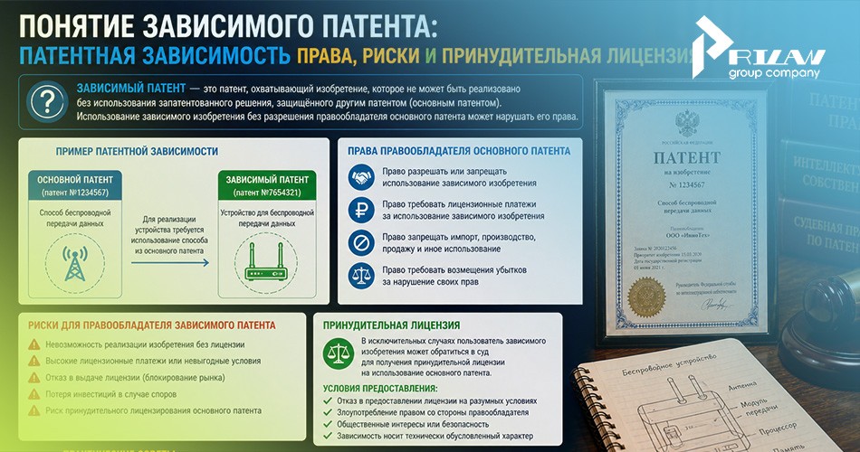 Что такое зависимый патент