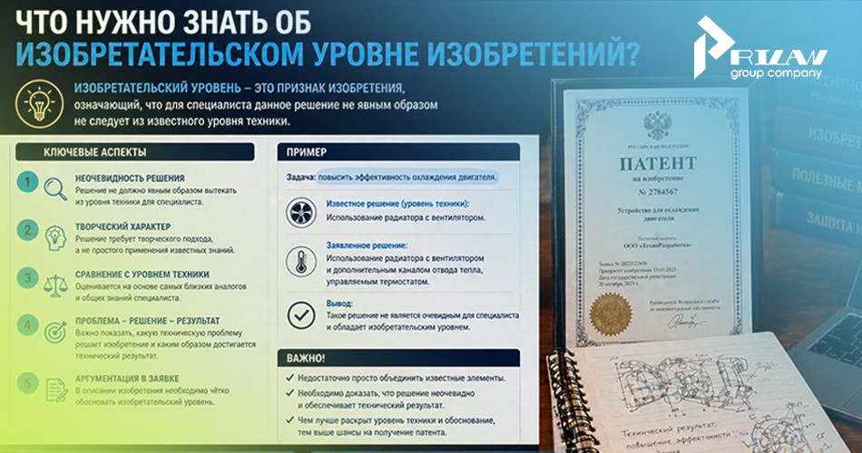 Понятие изобретательского уровеня Понятие изобретательского уровеня