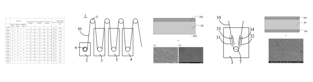 Патент на способ изготовления электронной медной фольги