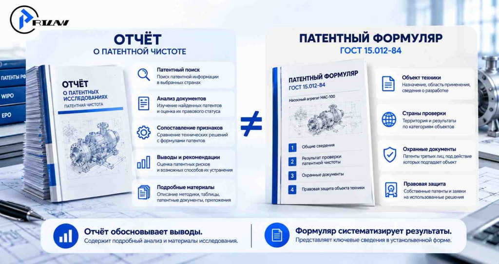Отличия патентного формуляра от отчёта о патентных исследованиях Отличия патентного формуляра от отчёта о патентных исследованиях