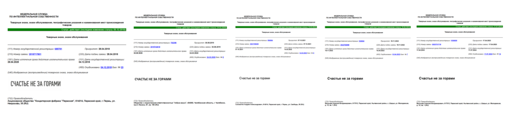 Товарные знаки "Счастье не за горами"
