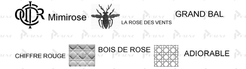 Заявки на товарные знаки компании Кристиан Диор Кутюр