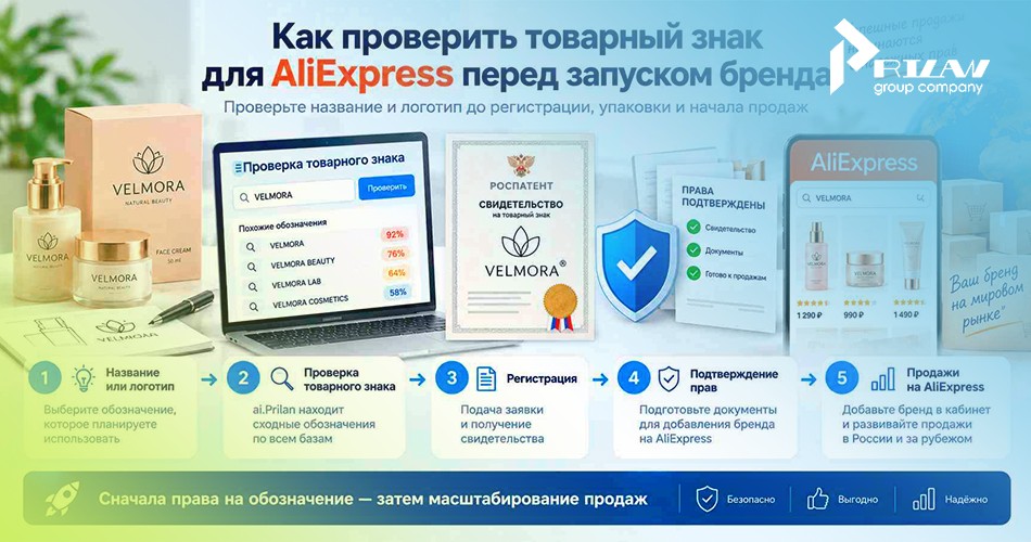 Проверка товарного знака для AliExpress