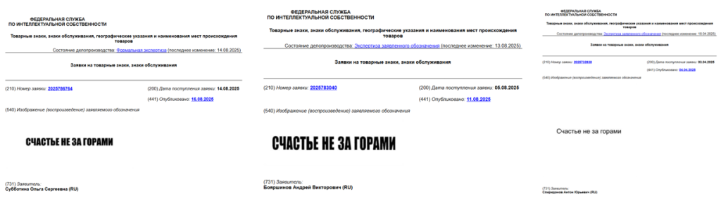 Заявки на регистрацию товарных знаков Счастье не за горами