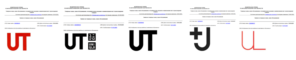 Заявки на регистрацию товарных знаков логотипов UNIQLO Заявки на регистрацию товарных знаков логотипов UNIQLO