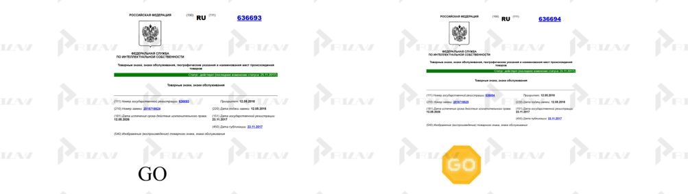 Товарные знаки с обозначением GO Товарные знаки с обозначением GO
