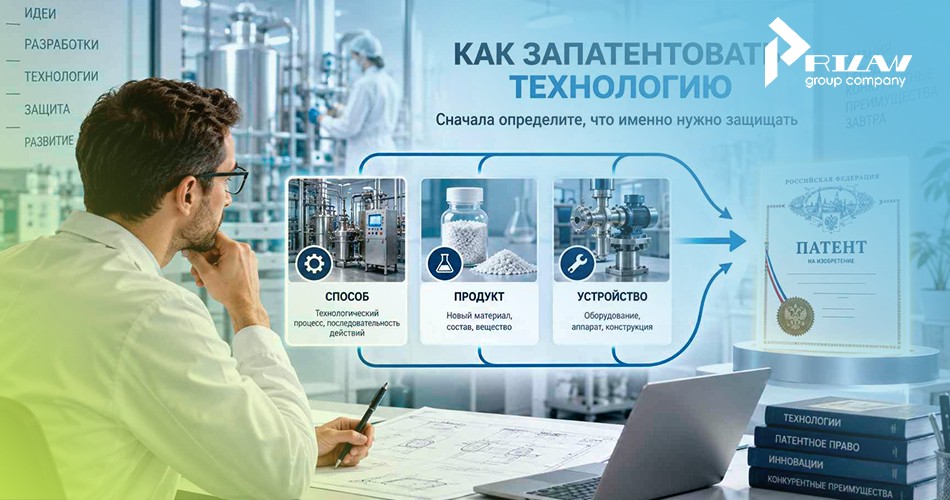Как запатентовать уникальную технологию