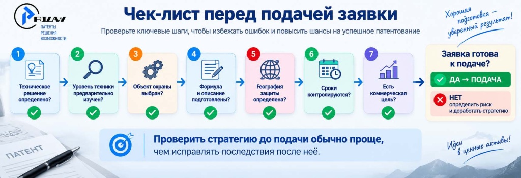 Чек лист