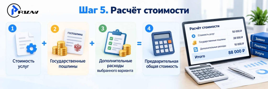 Расчёт стоимости регистрации товарного знака