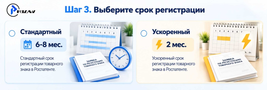 Стандартная или ускоренная процедура