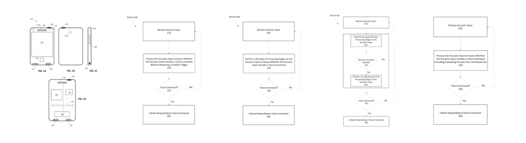 Схемы патента на способ и устройство для обнаружения голосовой команды