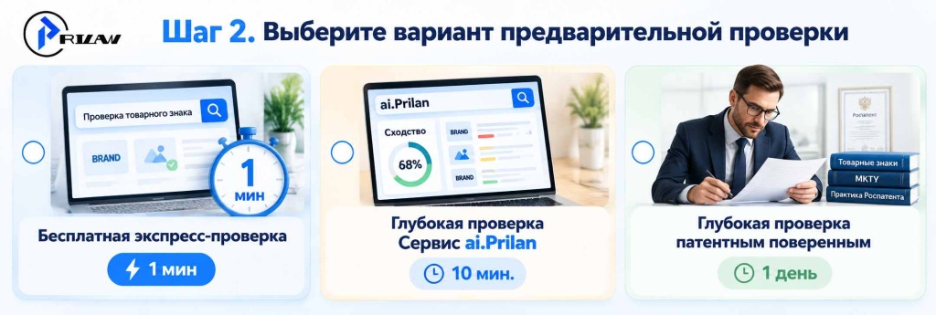Выбор варианта предварительной проверки