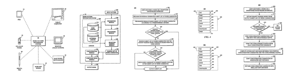 Чертежи патента на систему ввода текста на клавиатуре