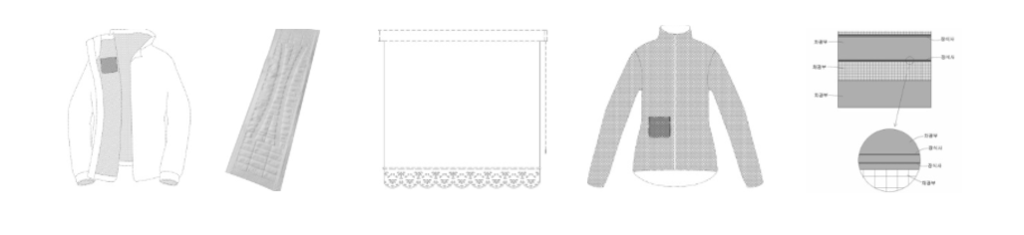 Патенты на промышленный образец класс 05-99 МКПО: инновационные текстильные и листовые материалы