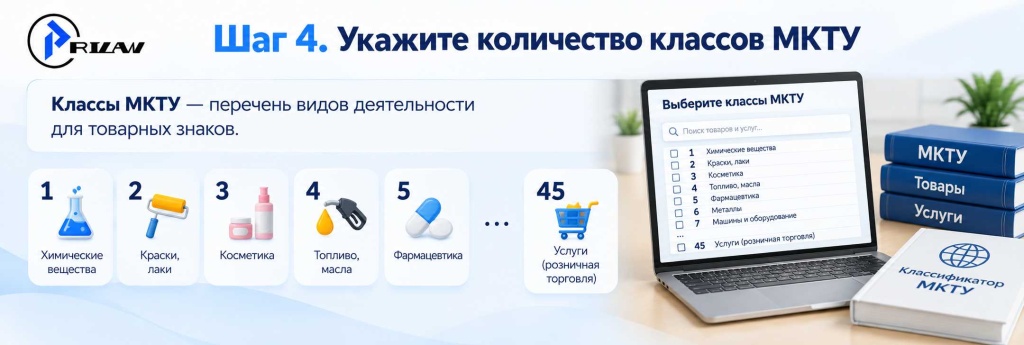 Подбор классов МКТУ
