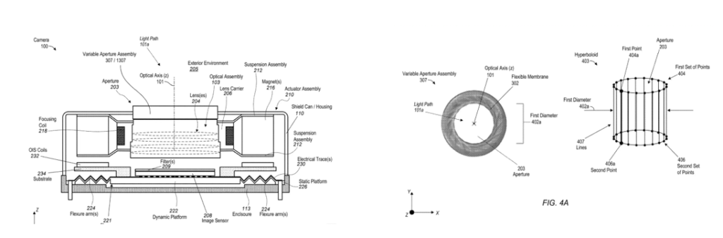Патент на модуль камеры ротор и статор