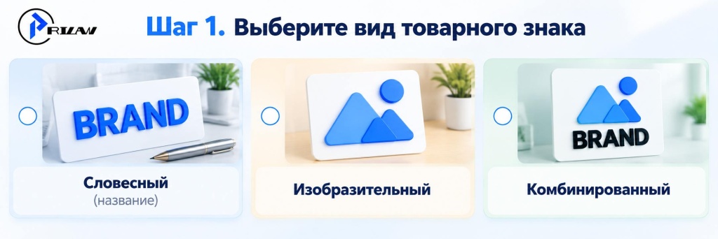 Выбор типа товарного знака