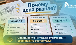 Стоимость услуг патентного бюро: из чего складывается цена