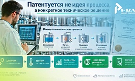 Как запатентовать способ: правила, этапы и примеры