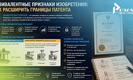 Эквивалентные признаки изобретения: как расширить границы патента