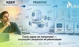 Как запатентовать идею: можно ли получить патент и что для этого нужно