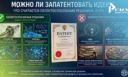 Можно ли запатентовать идею? Что считается патентоспособным решением, а что — нет