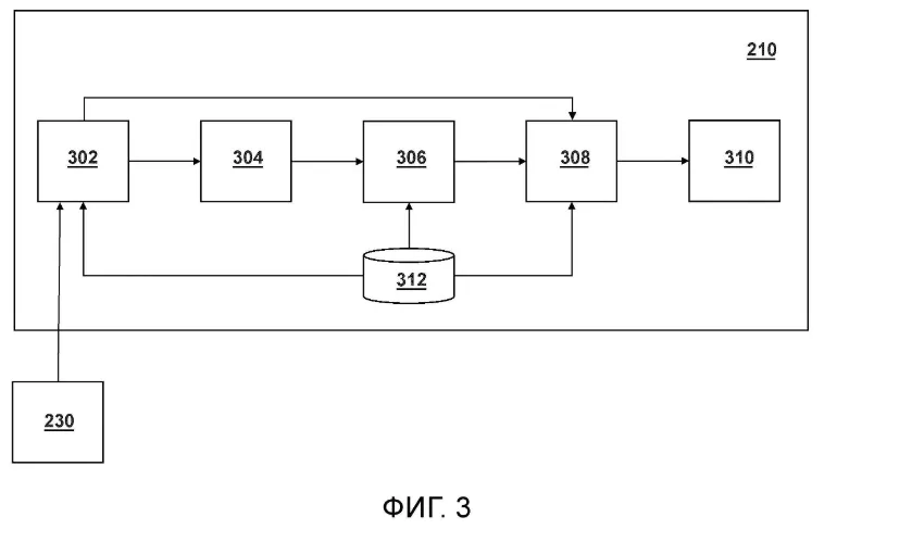 Документ RU 2 778 300 C1.png Документ RU 2 778 300 C1.png