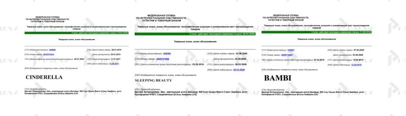 Товарные знаки на названия мультфильмов Disney