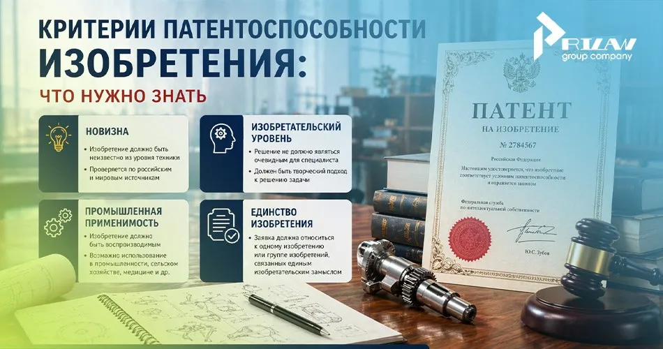 Критерии патентоспособности изобретения