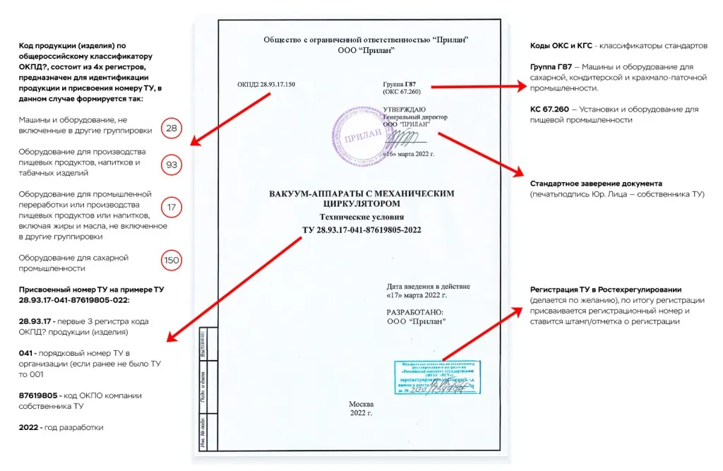 Пример расшифровки кода технических условий
