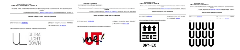 Заявки на регистрацию товарных UNIQLO
