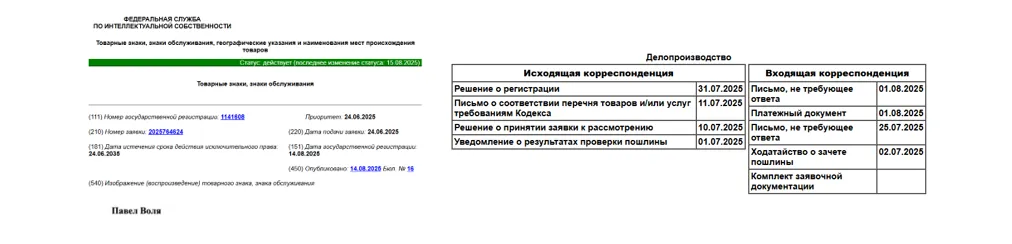 Товарный знак № 1141608 "Павел Воля"