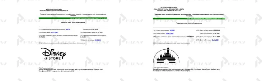 Товарные знаки Disney: фирменный замок Disney и название компании