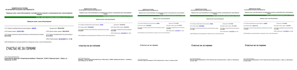 Товарные знаки "Счастье не за горами"