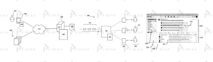 Патент на изобретение способа и сервера предоставления данных электронной почты