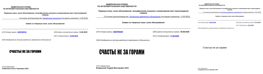 Заявки на регистрацию товарных знаков Счастье не за горами