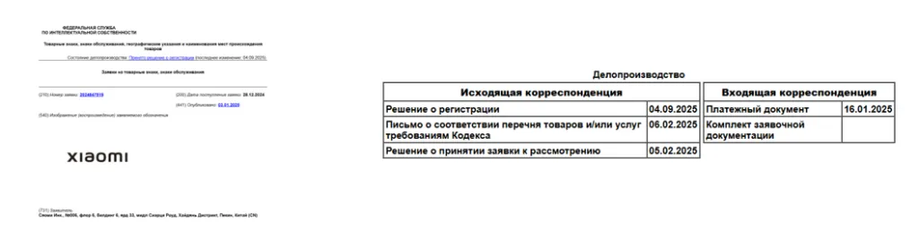 Решение о регистрации товарного знака компании Xiaomi Inc. (Сяоми Инк.)