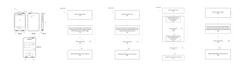 Схемы патента на способ и устройство для обнаружения голосовой команды
