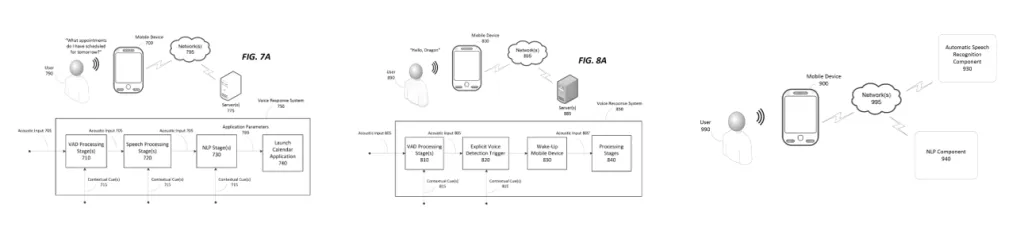 Чертежи патента на способ и устройство для обнаружения голосовой команды