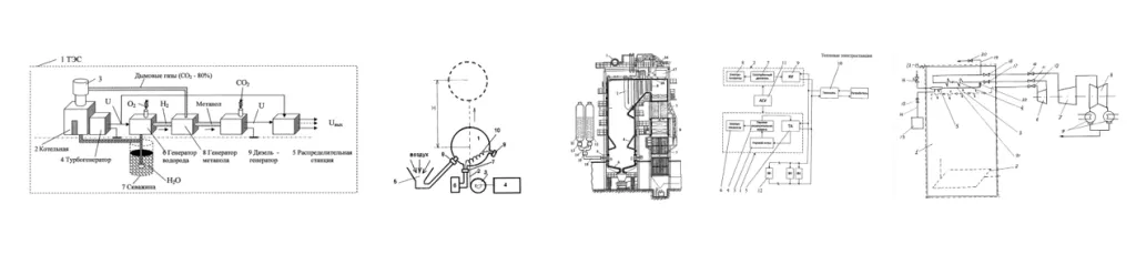 Примеры механических систем управления